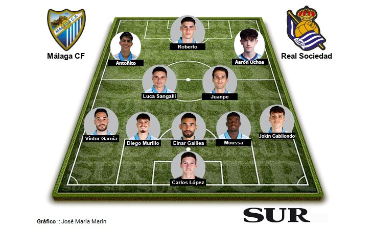 Así lo contamos: el Málaga, eliminado con orgullo de la Copa por la Real