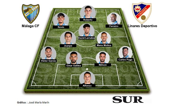 Así contamos el empate del Málaga contra el Linares en La Rosaleda
