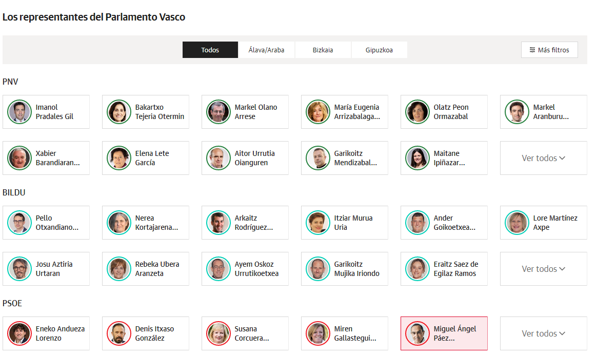 El análisis del resultado de las elecciones vascas, en DV