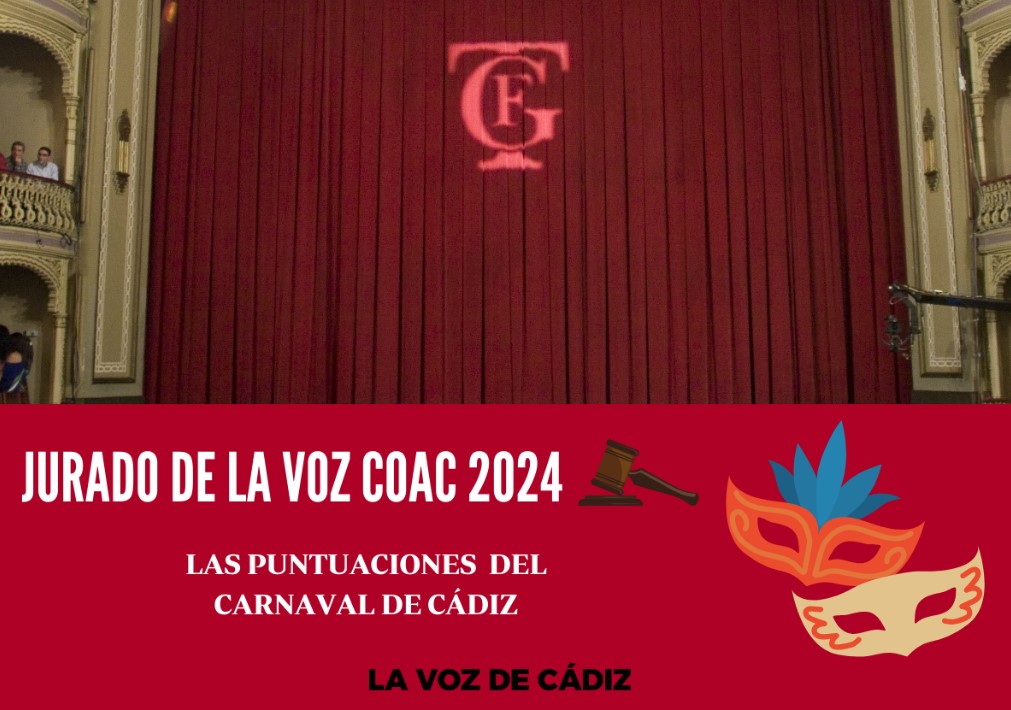 Así hemos contado la octava sesión de preliminares del COAC 2024
