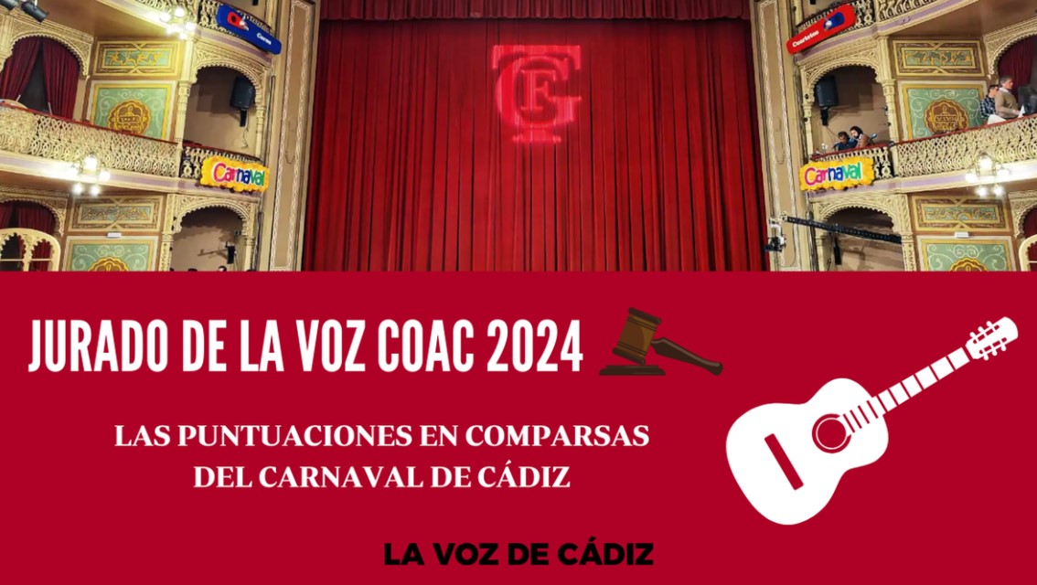 Así hemos contado la octava sesión de preliminares del COAC 2024