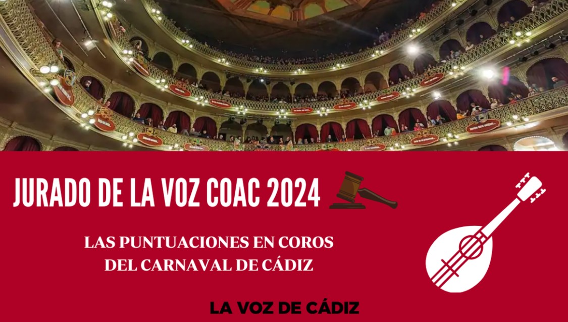 Así te hemos contado la novena sesión de preliminares del COAC 2024