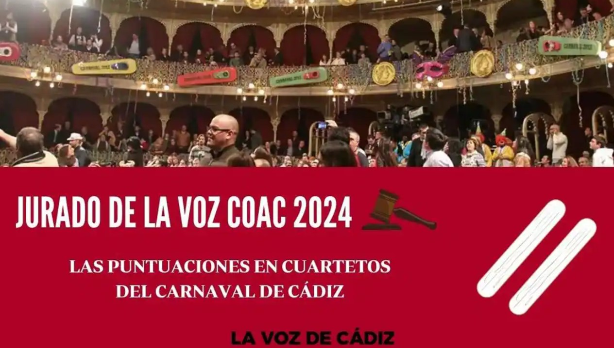 Así hemos contado la undécima sesión de preliminares del COAC 2024