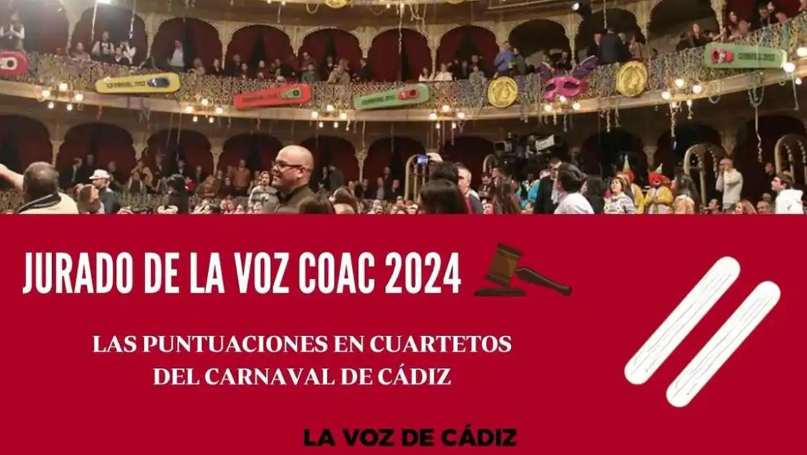 Así ha sido la decimoquinta sesión de preliminares del COAC 2024, en directo
