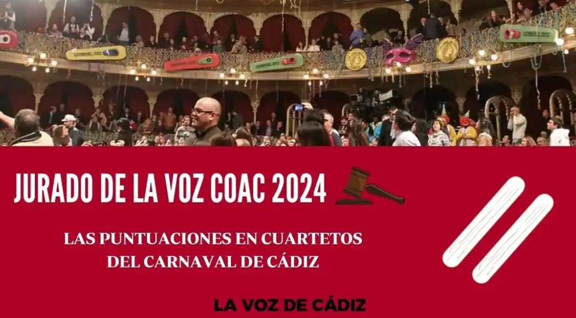 Así ha sido la decimocuarta sesión de preliminares del COAC 2024