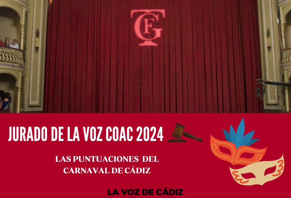 Así ha sido la decimoquinta sesión de preliminares del COAC 2024, en directo