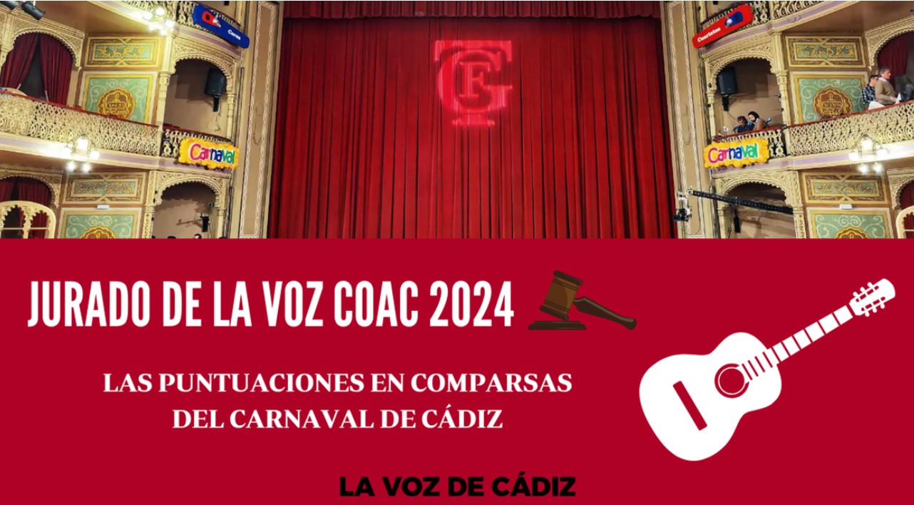 Así hemos contado la undécima sesión de preliminares del COAC 2024