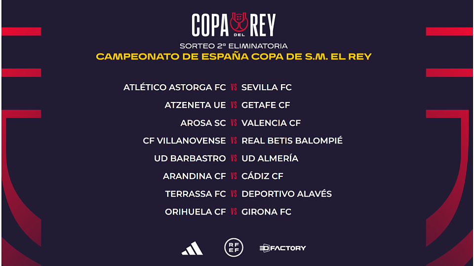 Así hemos narrado el sorteo de la segunda eliminatoria de la Copa del Rey