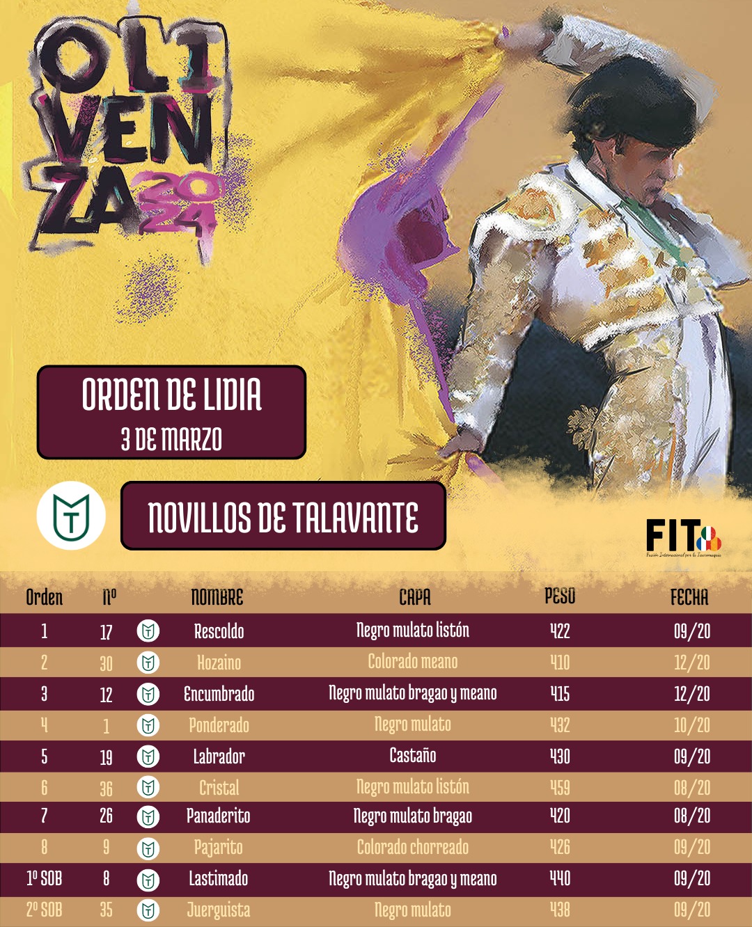 Así hemos contado la novillada del domingo en la Feria de Olivenza